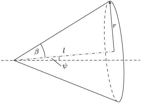 Schematic illustration of the circular cone with radius r, length l ...