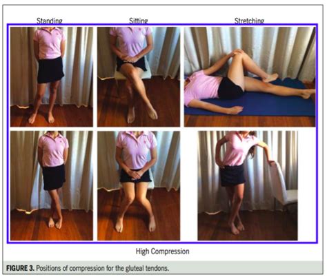 Gluteal tendinopathy — Rayner & Smale