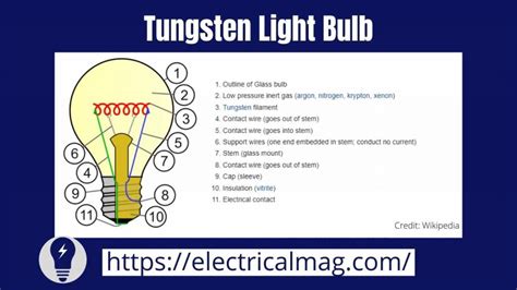 What is Tungsten Light Bulb? | ElectricalMag