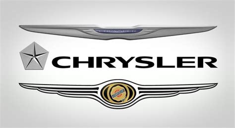 History of Chrysler Logos