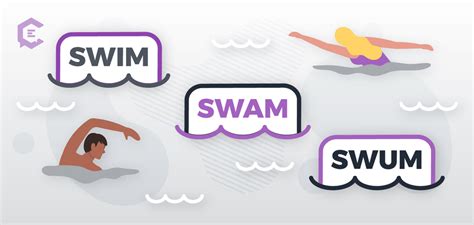 Swim, Swam, Swum: A Primer on Verb Tenses