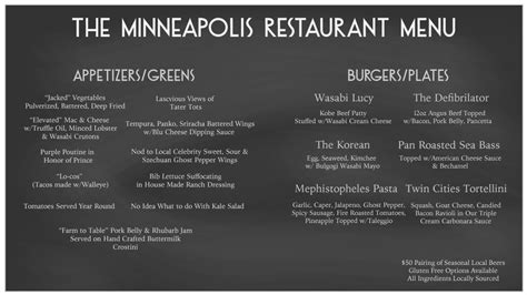 On Every Minneapolis Restaurant Menu – The Minneapolist