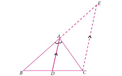 Angle Bisector Theorem Proof