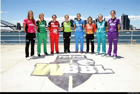 List Of Women's Big Bash League Champions - Best 3 Teams