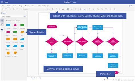 Microsoft Visio - Startup Stash