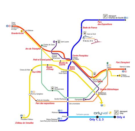 Plan de la ligne ORLYVAL | Orlyval