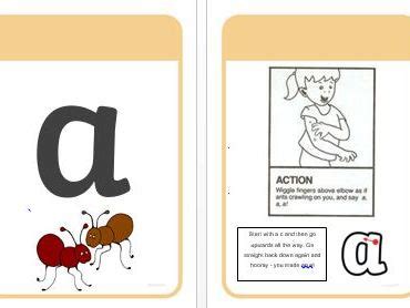 Jolly Phonics Flashcards