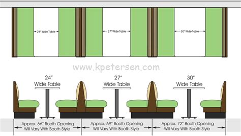 Upholstered Booth Layouts, Typical Booth Dimensions