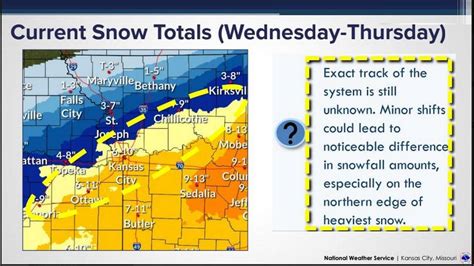 Snow totals for KC increase slightly with updated forecast | Kansas ...