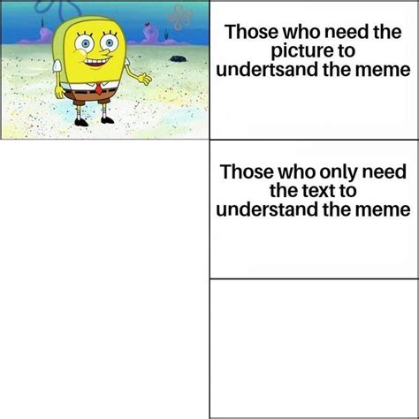 You should know it by now | r/BikiniBottomTwitter | SpongeBob ...