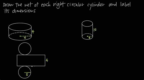 nets of cylinders (KristaKingMath) - YouTube