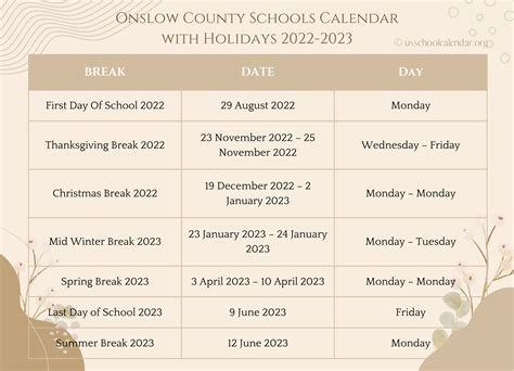 Onslow County Schools Calendar 2023 - US School Calendar