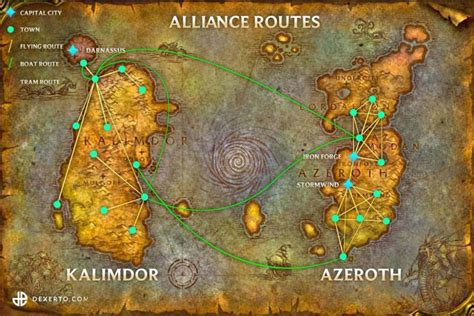 Getting where you need to go in WoW Classic - Full Horde and Alliance travel route guide ...