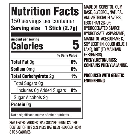 Wrigley's 5 Gum Ingredients