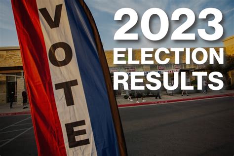 Texas election results – 2023 state propositions