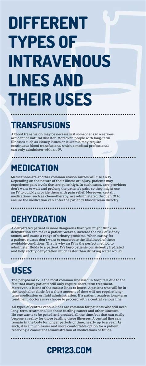 Different Types of Intravenous Lines and Their Uses