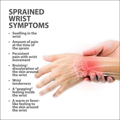 Sprained Wrist Symptoms | Florida Orthopaedic Institute