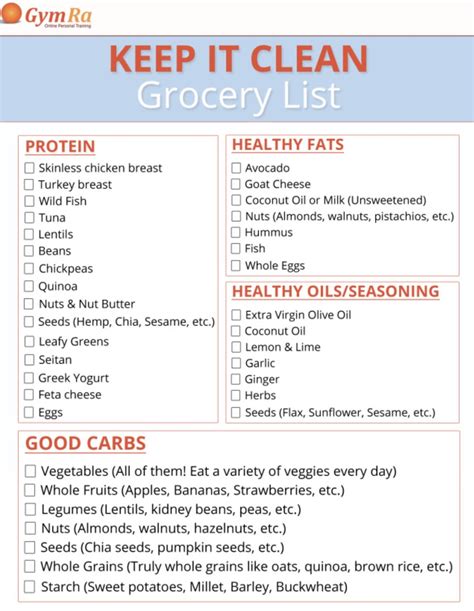 Pin by Dede on Workout | Healthy fruits and vegetables, Clean grocery list, Healthy oils