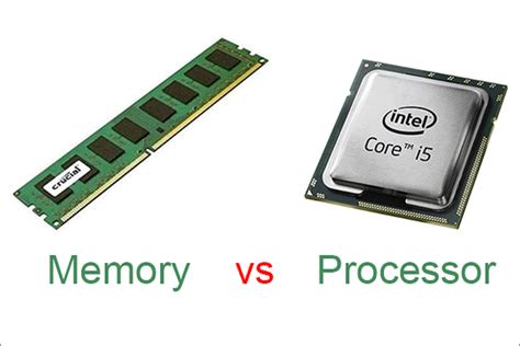 How Do CPU And Ram Work Together | Robots.net