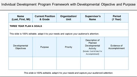 Top 10 Individual Development Plan Templates With Samples & Examples