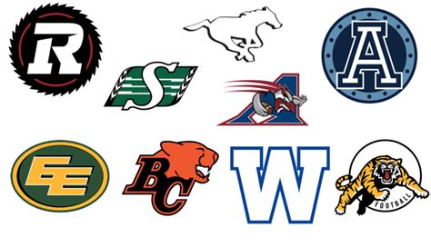 The Complete List of CFL Teams by @businessl