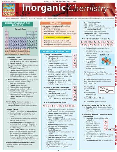 Quickstudy | Inorganic Chemistry Laminated Study Guide