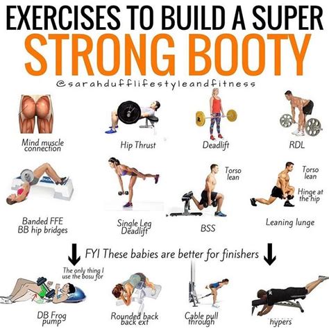 Pin by Jillian Shearer on Fitness/Crossfit | Workout routine, Exercise, Home exercise routines