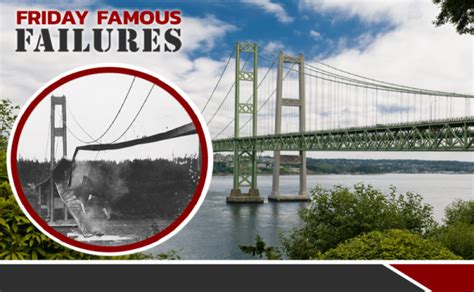 The Tacoma Narrows Bridge Collapse - NoonPi