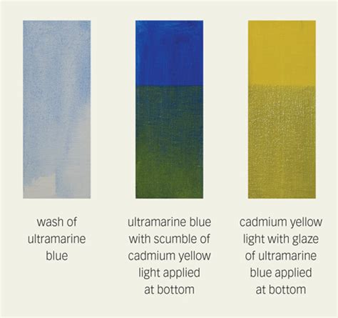 Glazing Techniques, Scumbling, Oil Painting Advice