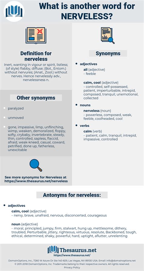 NERVELESS: 230 Synonyms and 50 Antonyms | Thesaurus.net