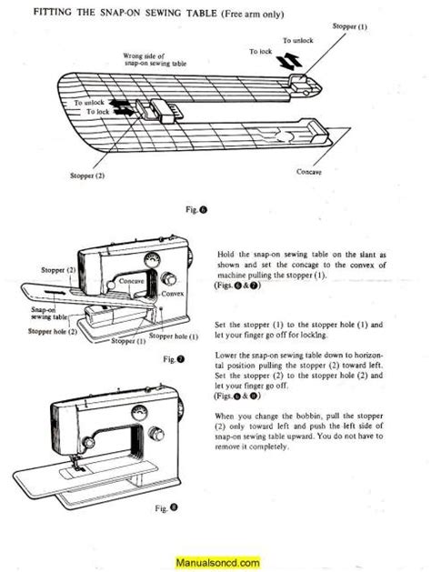 Riccar 400FA Sewing Machine Instruction Manual