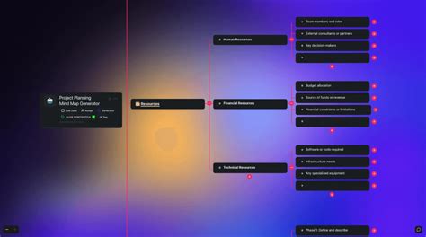 Unlock Your Creativity: Top AI Mind Map Generators in 2023 | Taskade