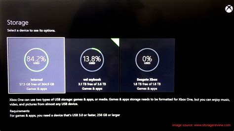 How to Upgrade Your Xbox One Hard Drive? Two Tricks