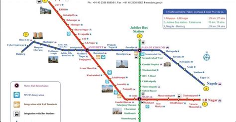 Hyderabad Metro Route Map