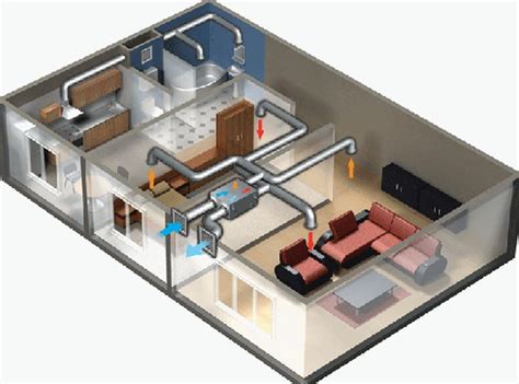 3 Ecological and Health Benefits of MHRV Systems - Ecofriend