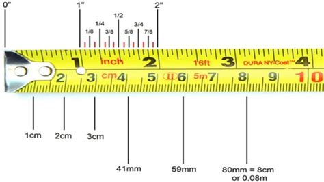 Tape Measure Markings Diamond Shapes On Measuring Tape