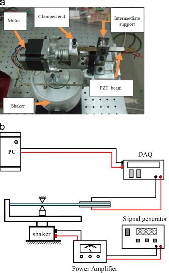 Heat Sequencer Wiring Diagram