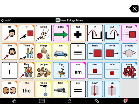 Printable Proloquo2go Symbols