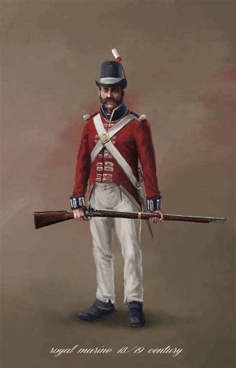 French Revolutionary War Uniforms