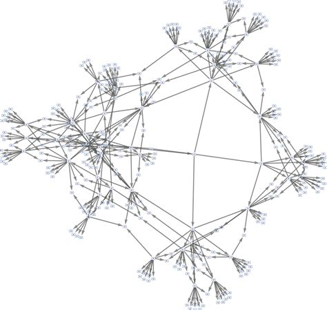 Wolfram Physics Project | Visual Gallery