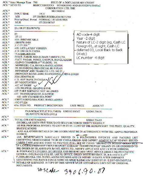 Bankessentials: Letter of Credit (L/C) & It's Classifications (Chapter II)