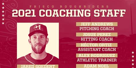 Frisco RoughRiders 2021 Coaching Staff | MiLB.com