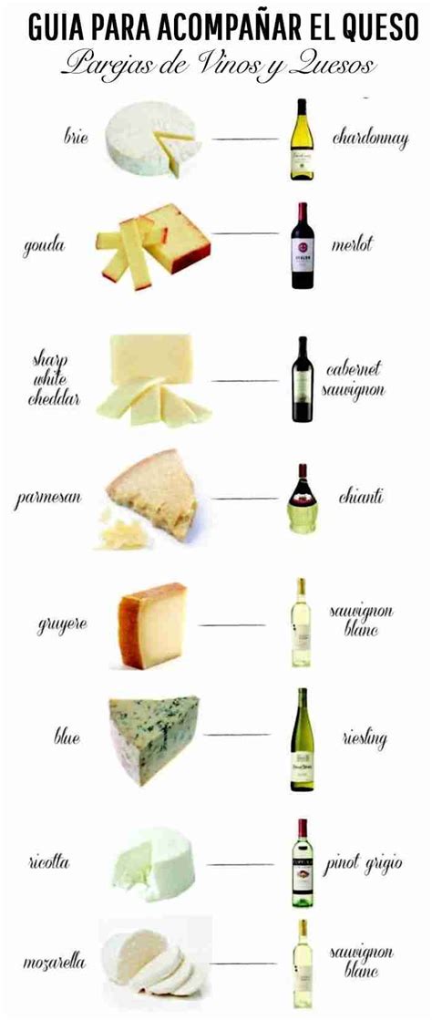 ¿Que vino elegir para acompañar a cada tipo de queso? - Quesos.es, todo sobre quesos