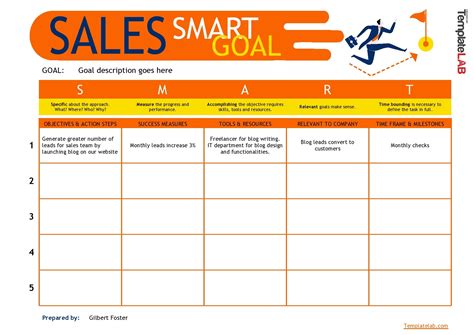 45 SMART Goals Templates, Examples & Worksheets ᐅ TemplateLab