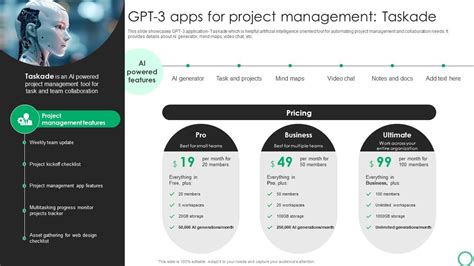 GPT 3 Apps For Project Management Taskade How To Use GPT 3 In OpenAI ...