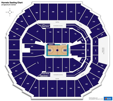 Charlotte Hornets Basketball Seating Chart – Two Birds Home