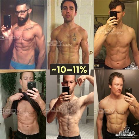 Male Body-fat Percentage Pictures — Compare Your Body Fat Level