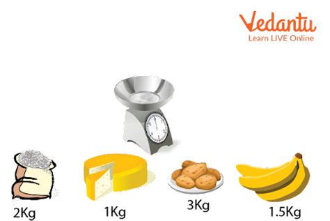 Kilogram Chart | Learn and Solve Questions