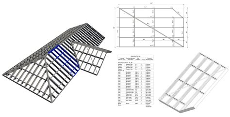 Create steel framing truss / rafter systems, reduce detailing time ...