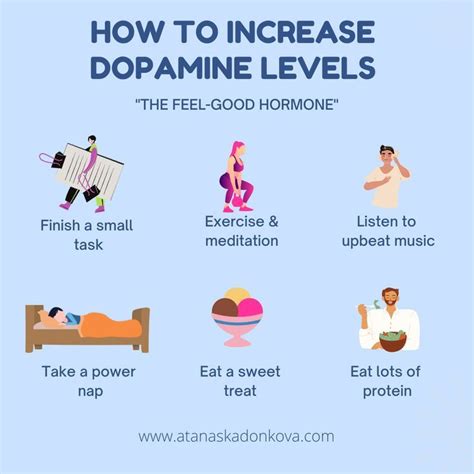 Dopamine is a neurotransmitter that helps control the brain's pleasure and reward centers ...